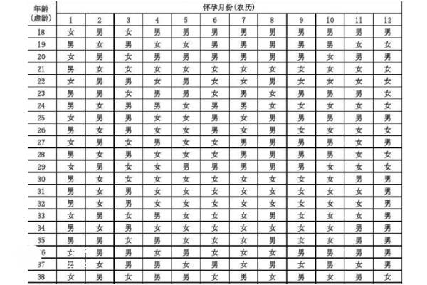 西安助孕機(jī)構(gòu)：排卵期查血是查什么看這里，不能看出是否排卵別不知道
